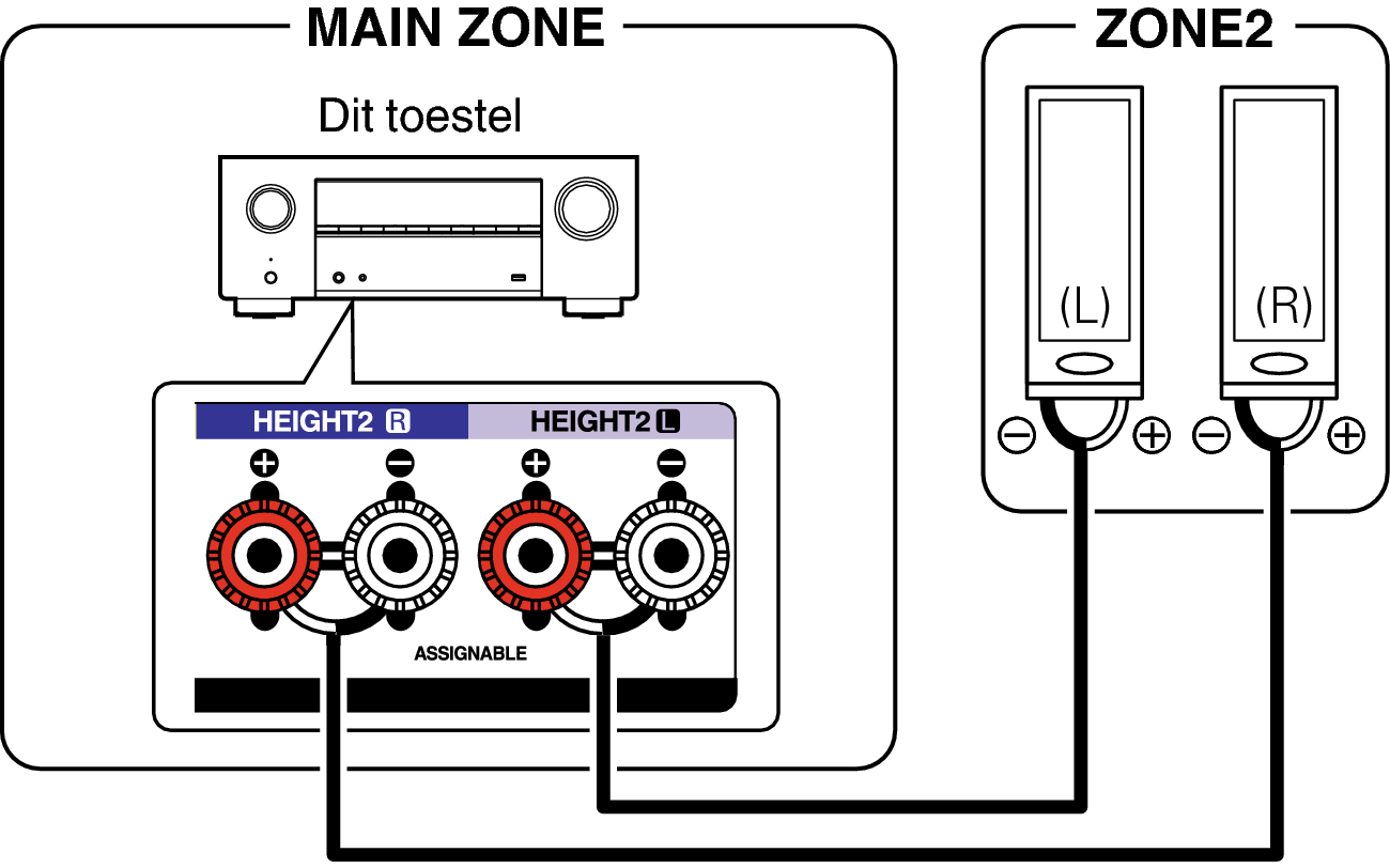 Pict ZONE Audio2 X38
